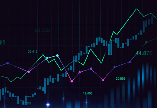 US stock learning roadmap